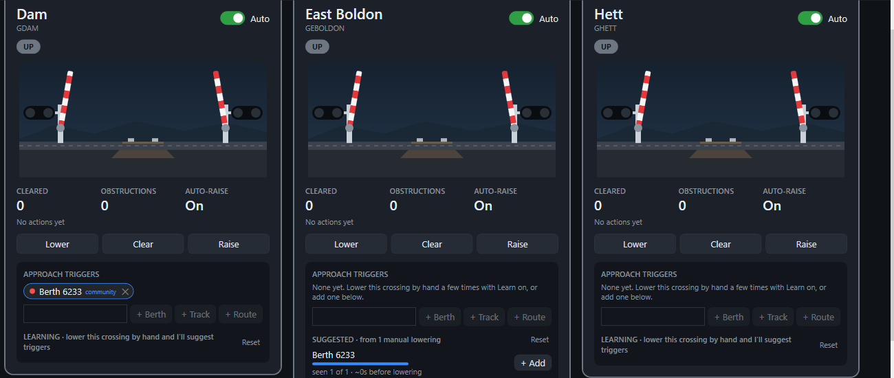 Crossing cards with approach triggers, including a community trigger chip and a learned suggestion with an Add button.
